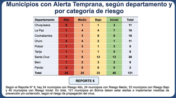 tabla_nuevo_indice_8_ene.jpg