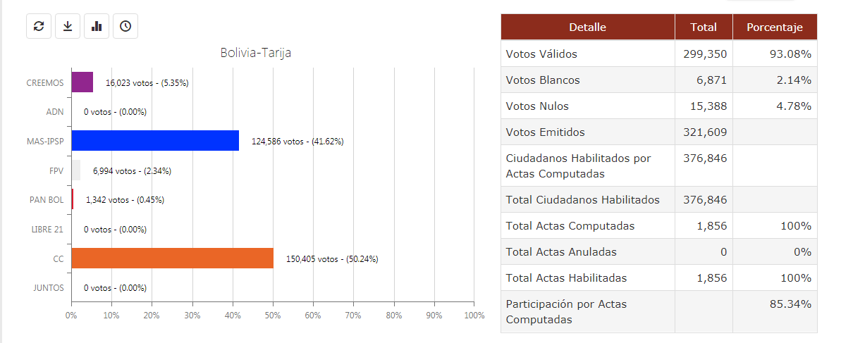 tarija_100%_completo.png