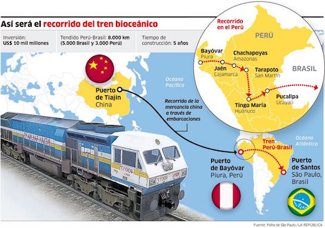 tren-bioceanico.jpg