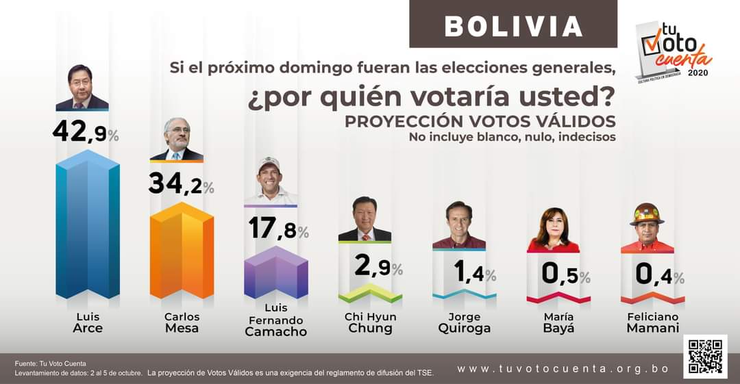 tuvotocuenta_validos1.jpg