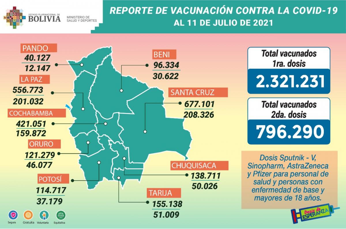 vacuna_11julio.jpg