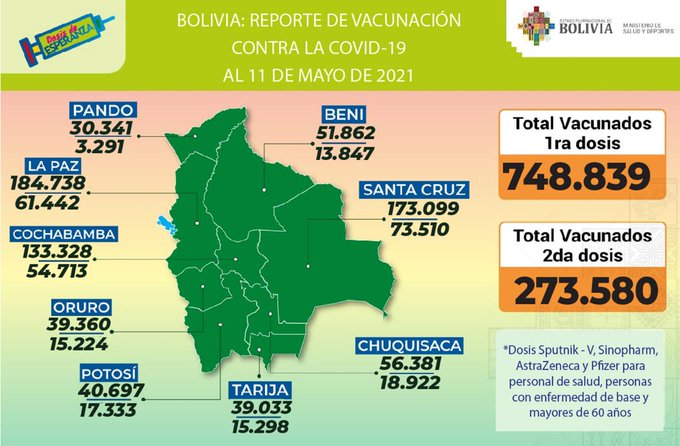 vacuna_11mayo.jpg