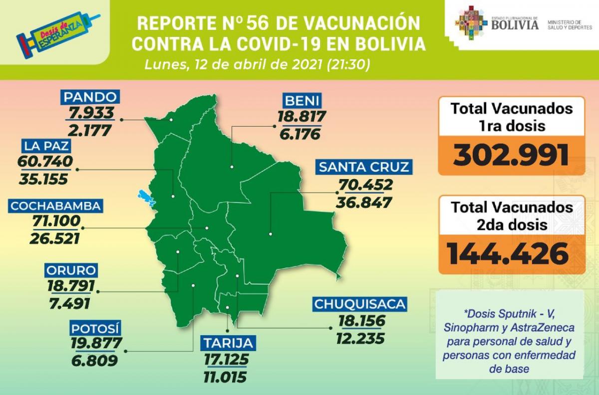 vacuna_12abril.jpg