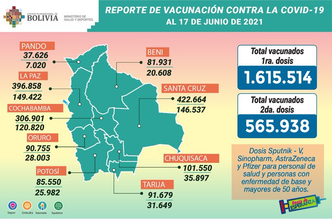 vacuna_17junio.jpg