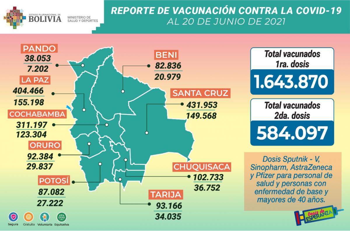 vacuna_20junio.jpg