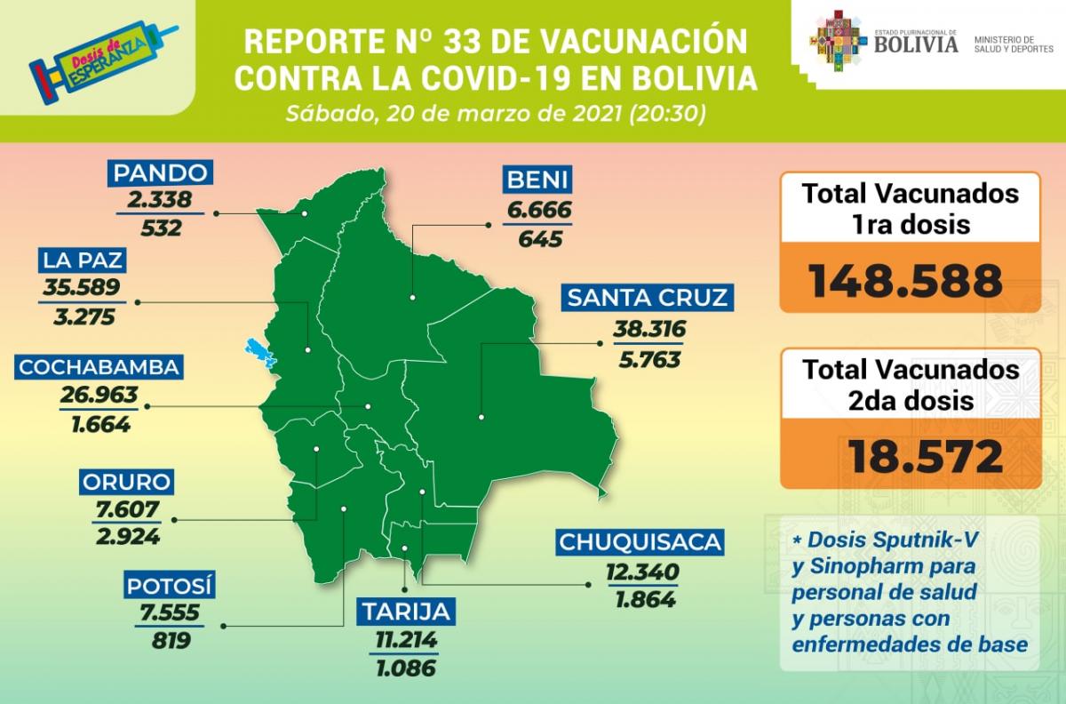 vacuna_20marzo.jpg