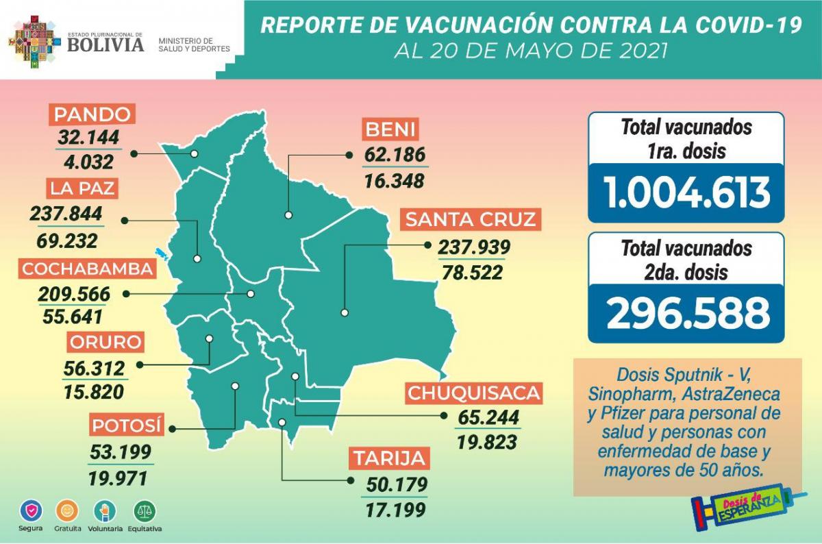 vacuna_20mayo.jpg