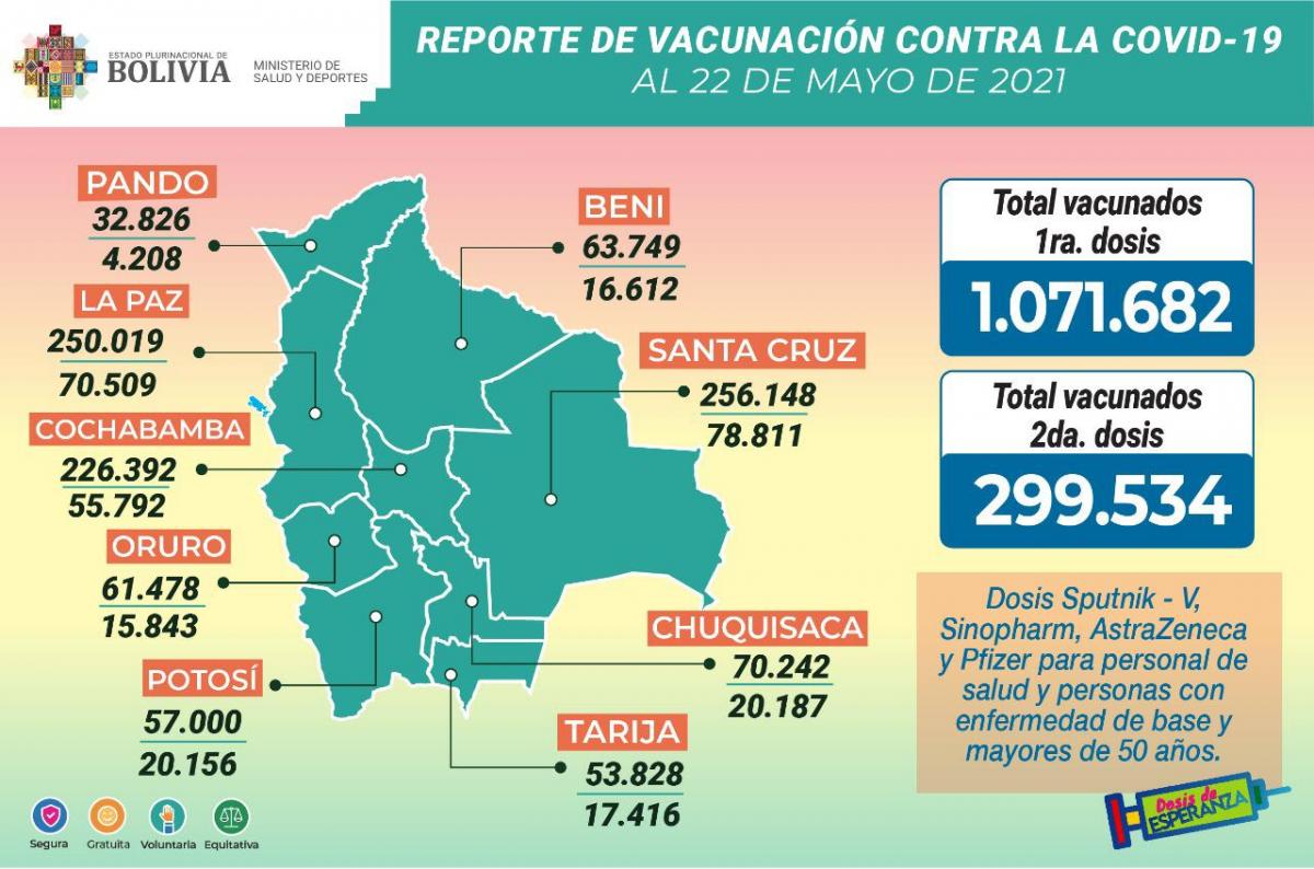 vacuna_22mayo.jpg