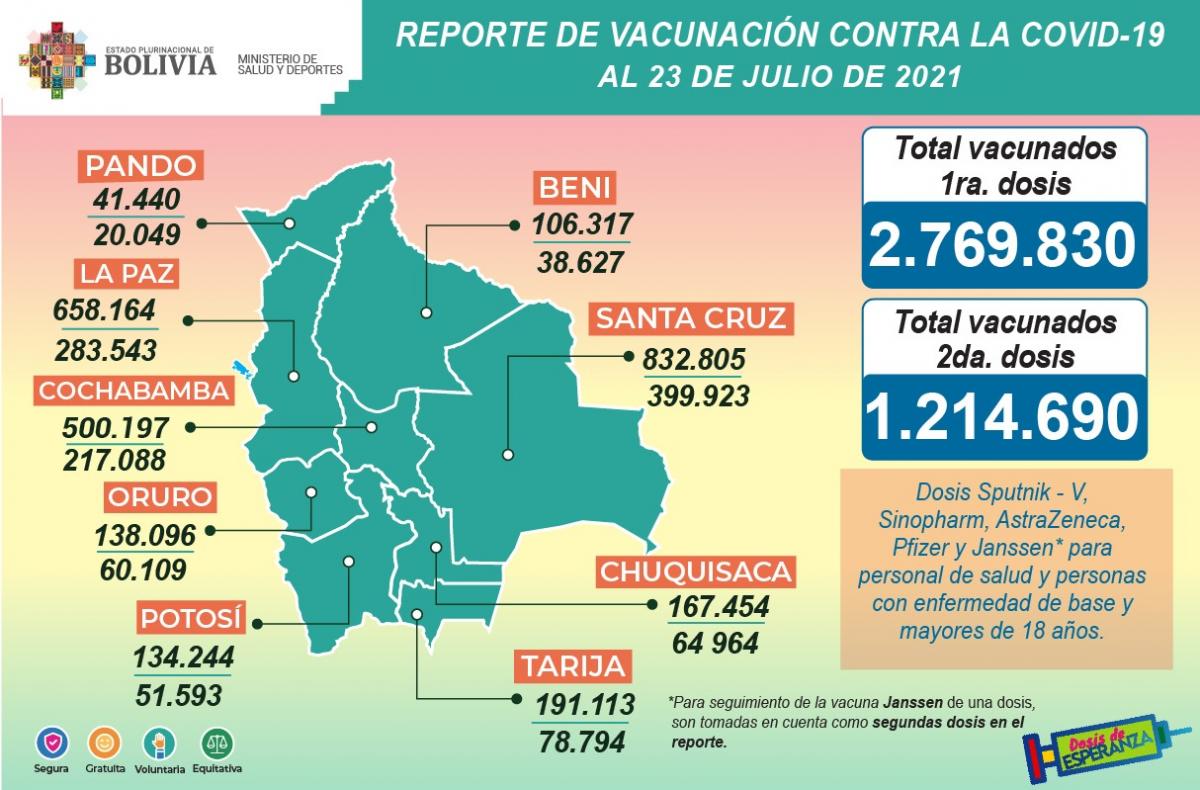 vacuna_23julio.jpg