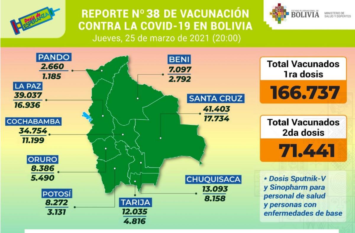 vacuna_25marzo.jpg