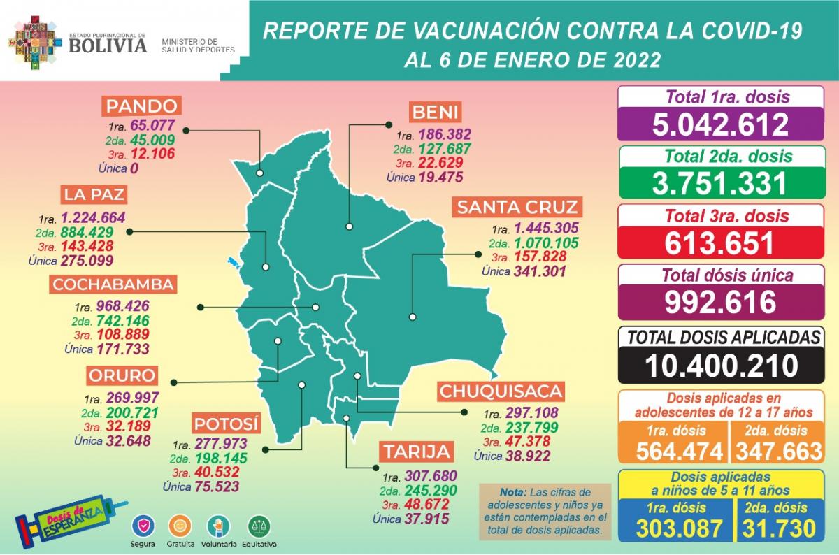 vacuna_6enero22.jpeg