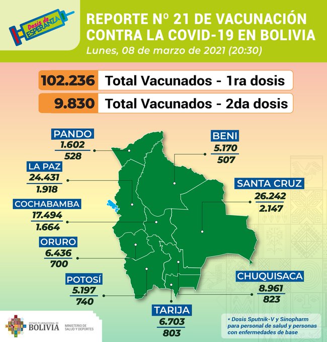 vacuna_8marzo.jpg