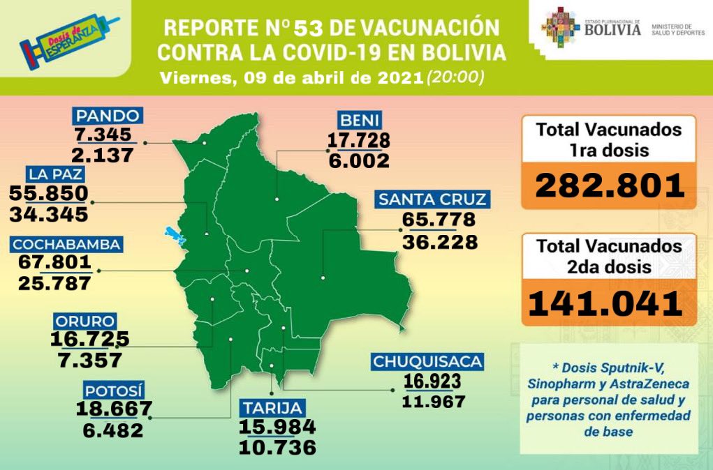 vacunas_9abril.jpg