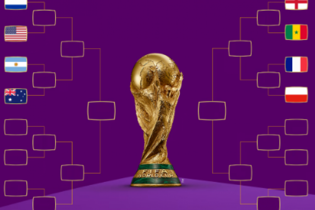 Copa online mundial llaves